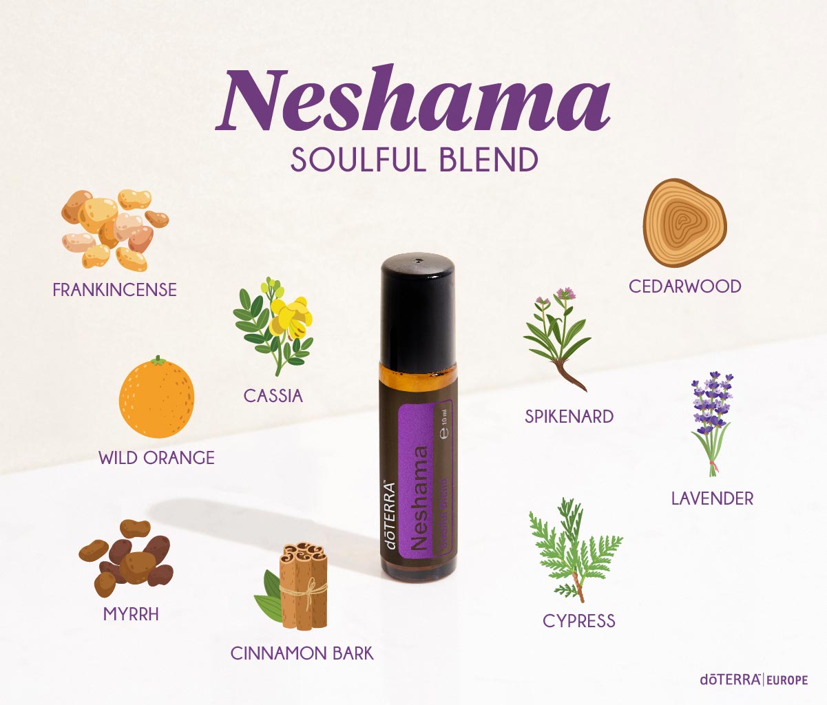 doterra_neshama-soulful_blend dōTERRA Neshama Touch - Soulful Blend (10ml) – Image 1